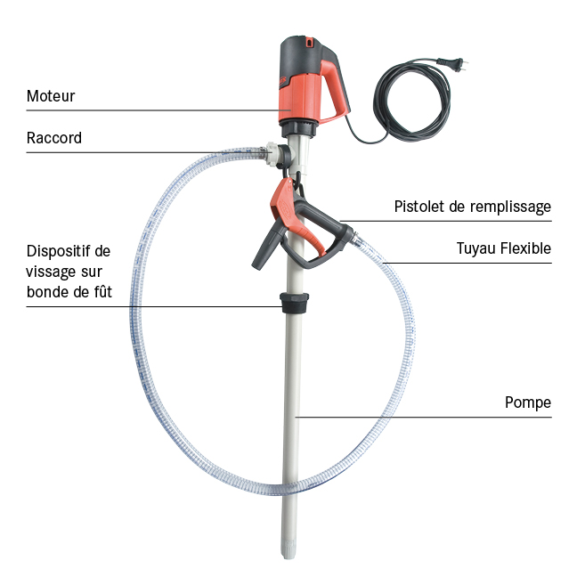 Pompe manuelle vide fût